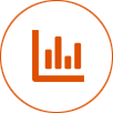 Funding in Human Capital Digital start-ups